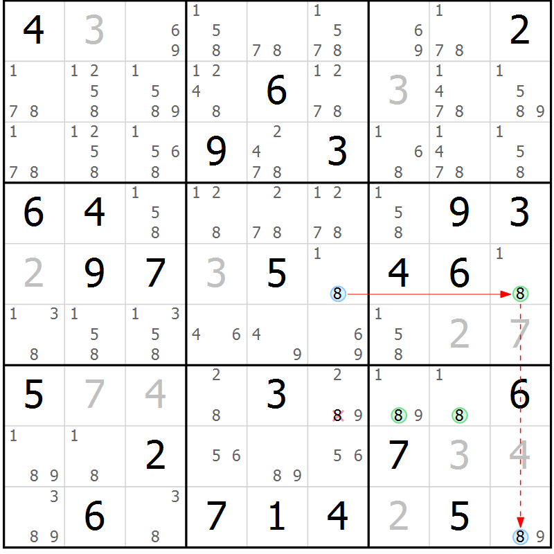 Position des candidats pour la solution de la Gr 72 page 75 du magazine de sudoku Suprême n° 029