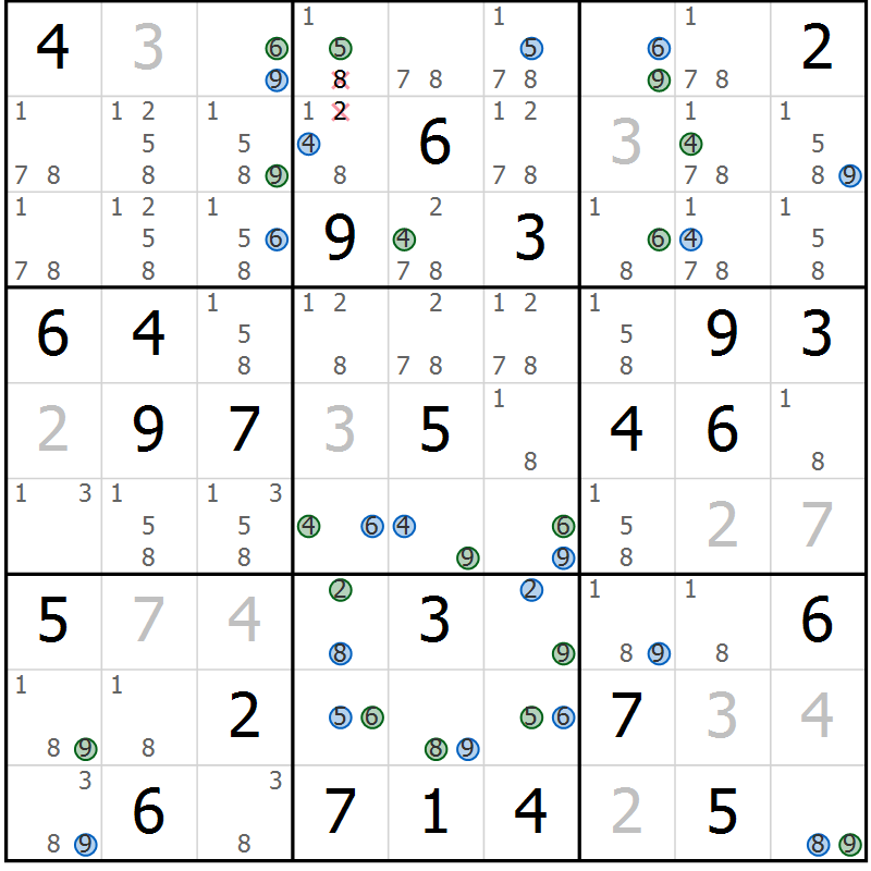 Position des candidats pour la solution de la Gr 72 page 75 du magazine de sudoku Suprême n° 029