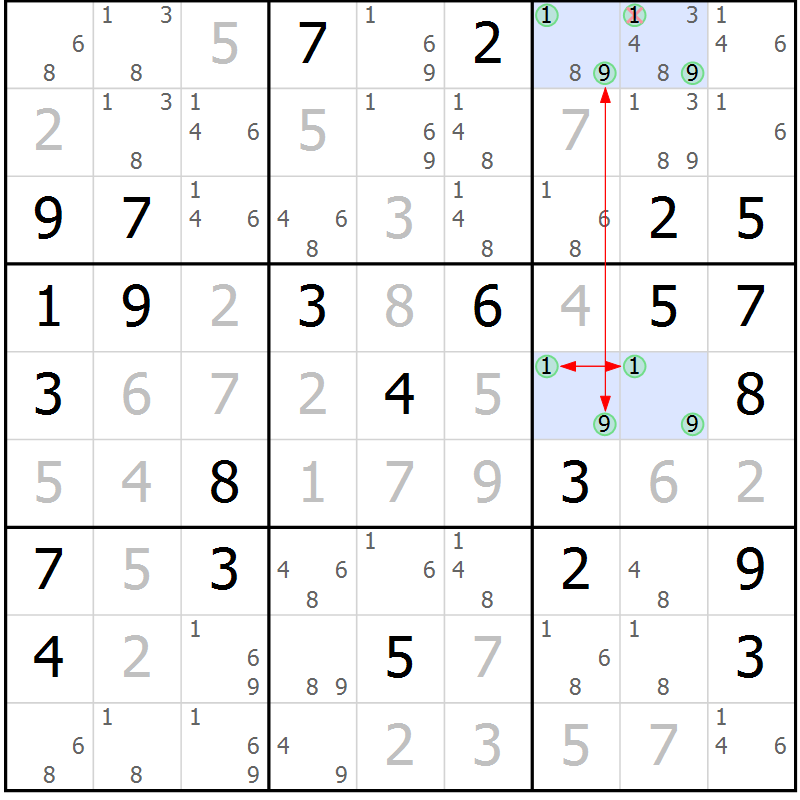 Position des candidats pour la solution de la Gr 74 page 77 du magazine de sudoku Suprême n° 029