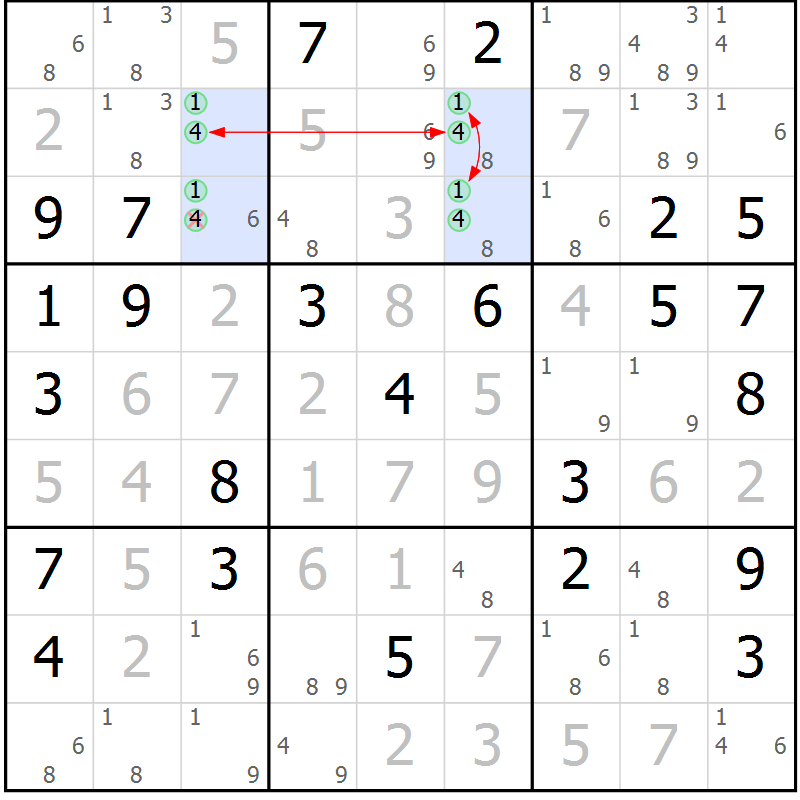 Position des candidats pour la solution de la Gr 74 page 77 du magazine de sudoku Suprême n° 029