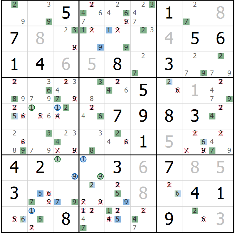 Position des candidats pour la solution de la Gr 75 page 78 du magazine de sudoku Suprême n° 029