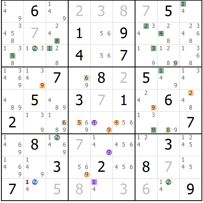 Position des candidats pour la solution de la Gr 77 page 80 du magazine de sudoku Suprême n° 029