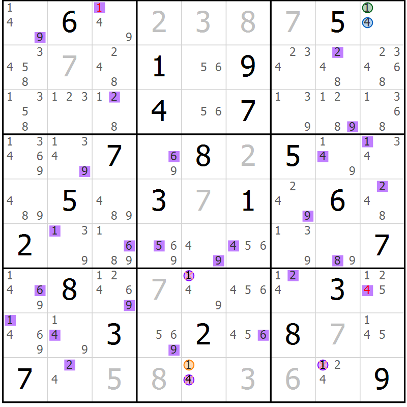 Position des candidats pour la solution de la Gr 77 page 80 du magazine de sudoku Suprême n° 029