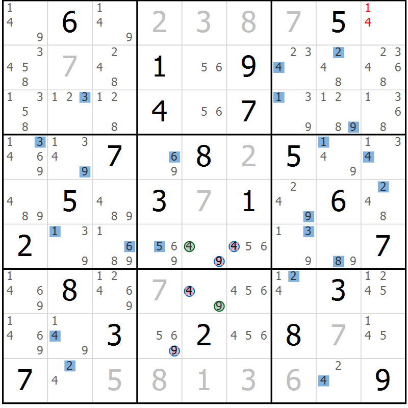 Position des candidats pour la solution de la Gr 77 page 80 du magazine de sudoku Suprême n° 029