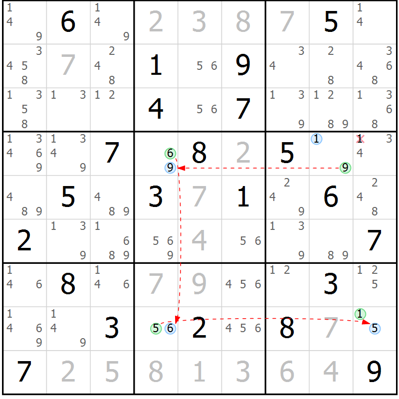 Position des candidats pour la solution de la Gr 77 page 80 du magazine de sudoku Suprême n° 029