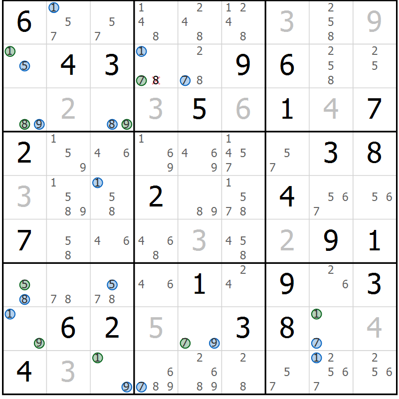 Position des candidats pour la solution de la Gr 78 page 81 du magazine de sudoku Suprême n° 029