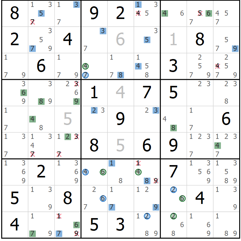Position des candidats pour la solution de la Gr 79 page 82 du magazine de sudoku Suprême n° 029