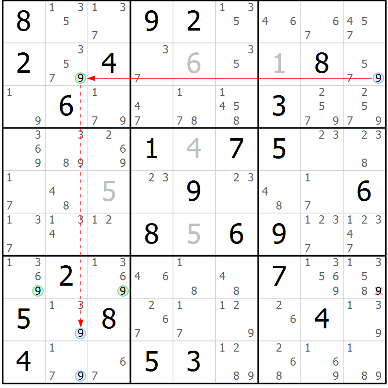 Position des candidats pour la solution de la Gr 79 page 82 du magazine de sudoku Suprême n° 029