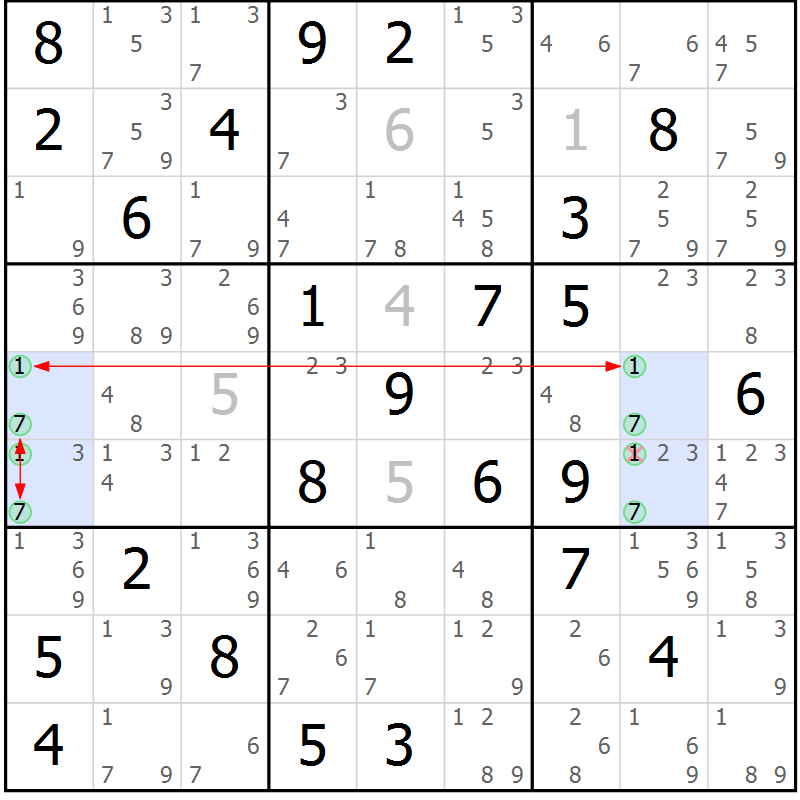 Position des candidats pour la solution de la Gr 79 page 82 du magazine de sudoku Suprême n° 029