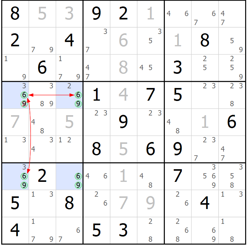 Position des candidats pour la solution de la Gr 79 page 82 du magazine de sudoku Suprême n° 029
