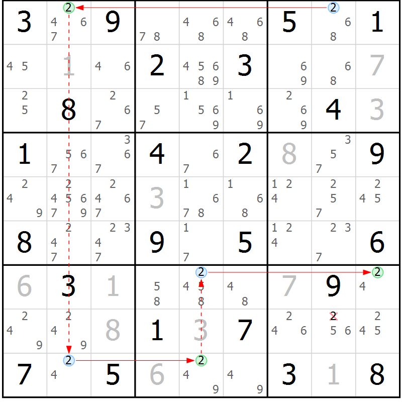 Position des candidats pour la solution de la Gr 80 page 83 du magazine de sudoku Suprême n° 029