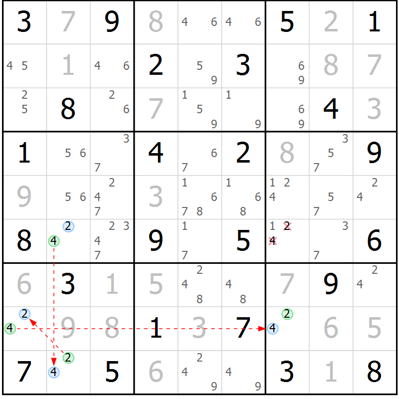 Position des candidats pour la solution de la Gr 80 page 83 du magazine de sudoku Suprême n° 029