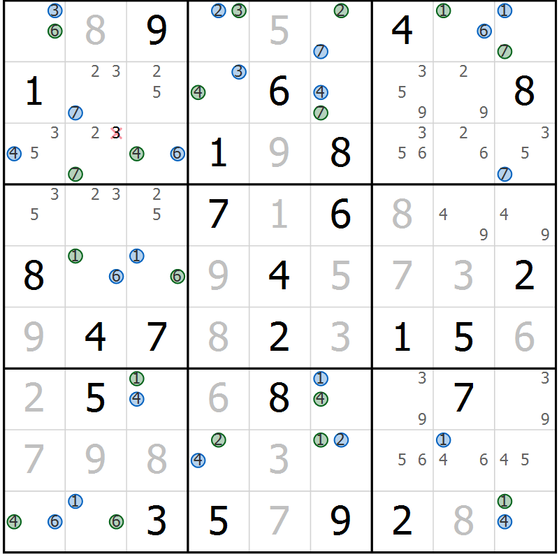 Position des candidats pour la solution de la Gr 81 page 84 du magazine de sudoku Suprême n° 029