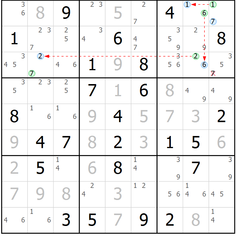 Position des candidats pour la solution de la Gr 81 page 84 du magazine de sudoku Suprême n° 029