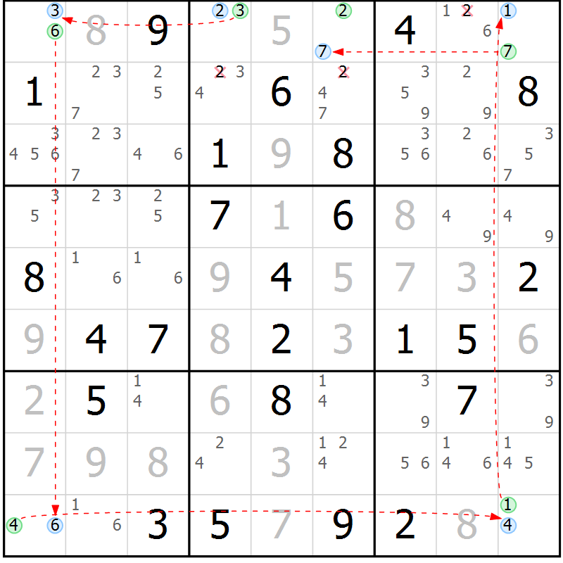 Position des candidats pour la solution de la Gr 81 page 84 du magazine de sudoku Suprême n° 029