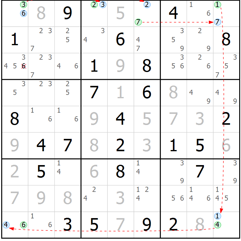 Position des candidats pour la solution de la Gr 81 page 84 du magazine de sudoku Suprême n° 029