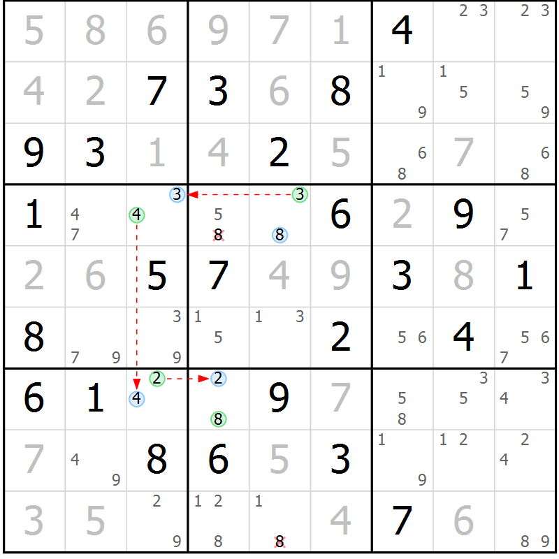 Position des candidats pour la solution de la Gr 82 page 85 du magazine de sudoku Suprême n° 029