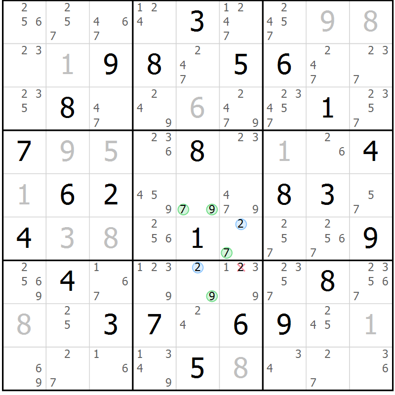 Position des candidats pour la solution de la Gr 84 page 87 du magazine de sudoku Suprême n° 029