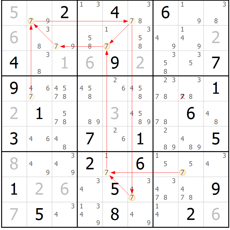 Position des candidats pour la solution de la Gr 9 page 12 du magazine de sudoku Suprême n° 029