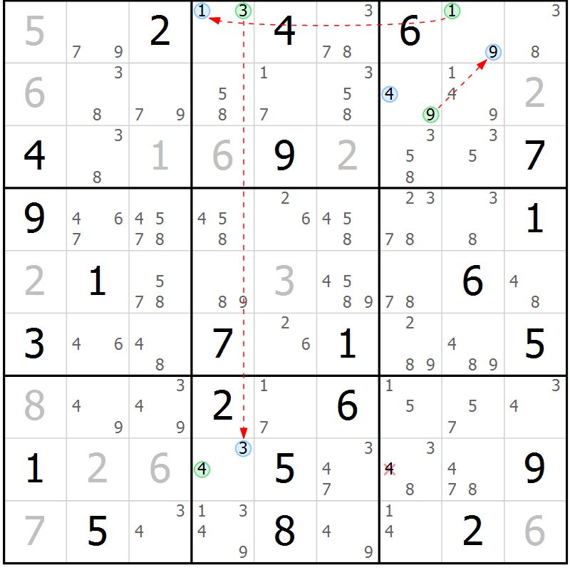 Position des candidats pour la solution de la Gr 9 page 12 du magazine de sudoku Suprême n° 029