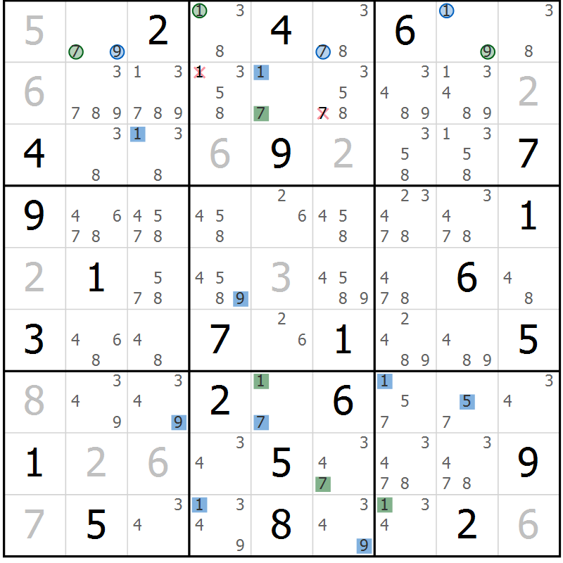 Position des candidats pour la solution de la Gr 9 page 12 du magazine de sudoku Suprême n° 029