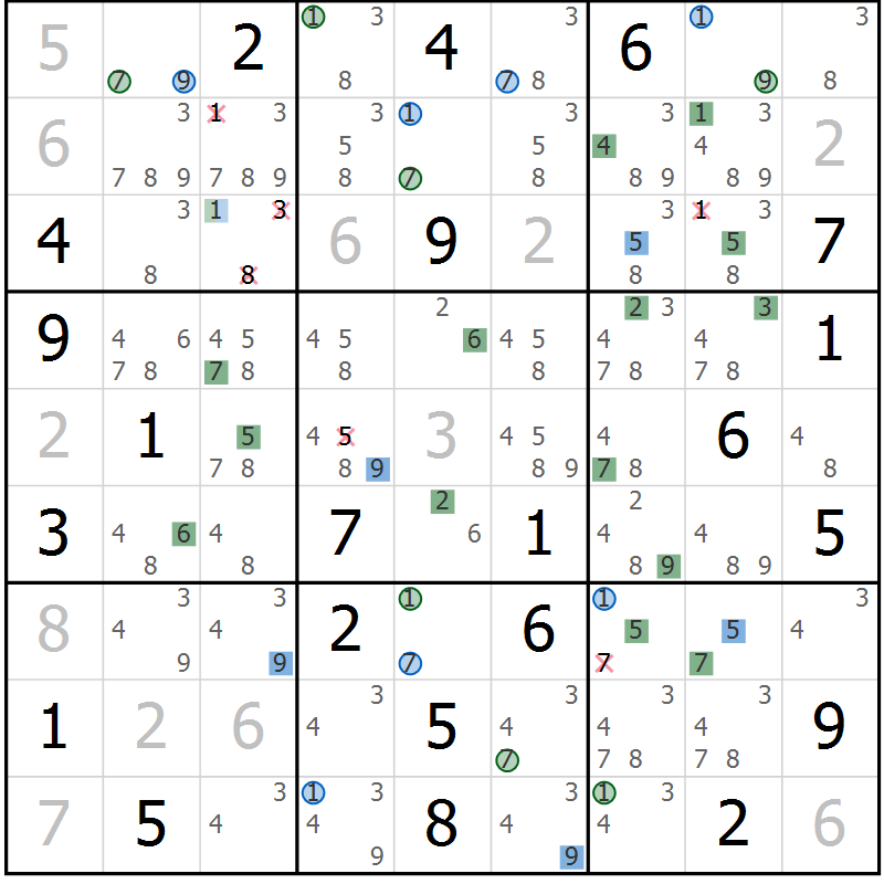 Position des candidats pour la solution de la Gr 9 page 12 du magazine de sudoku Suprême n° 029