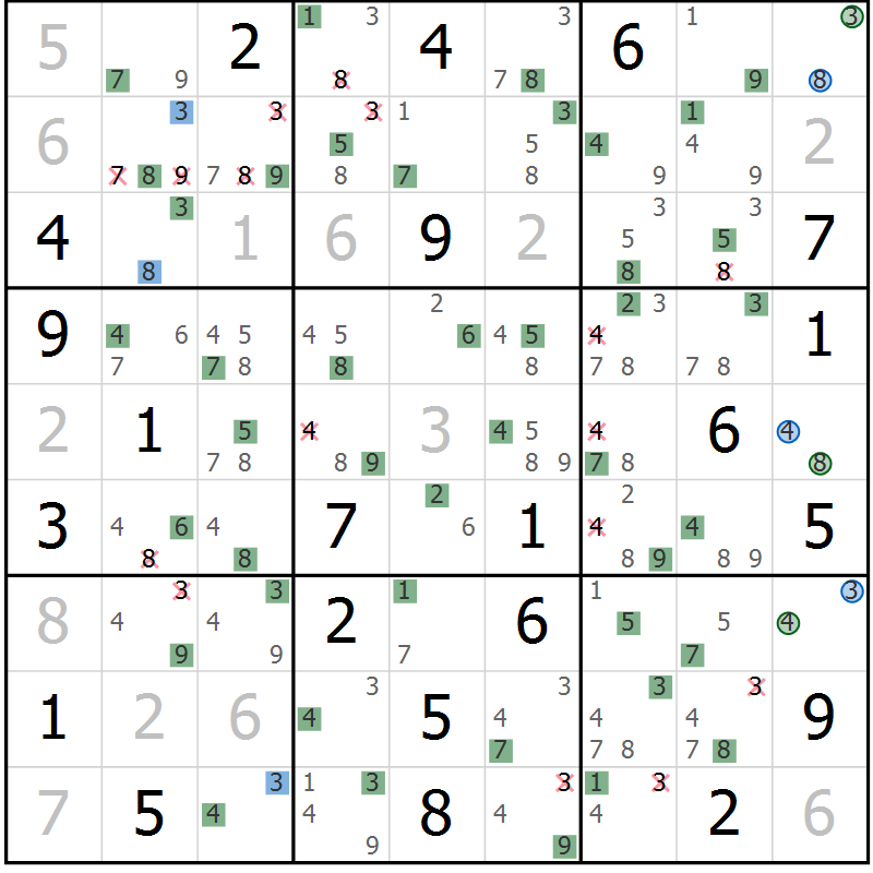 Position des candidats pour la solution de la Gr 9 page 12 du magazine de sudoku Suprême n° 029