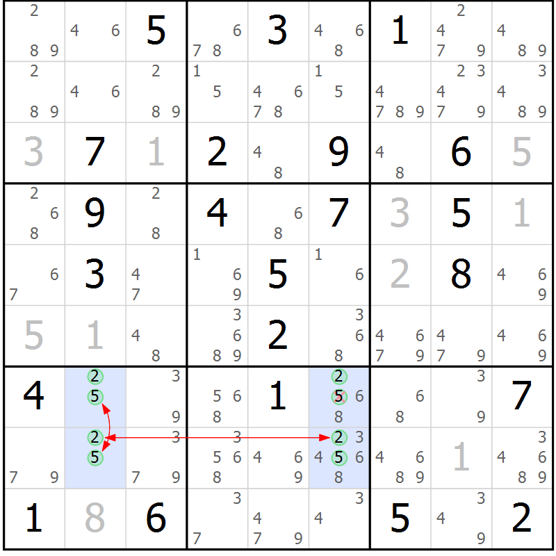 Position des candidats pour la solution de la Gr 1 page 4 du magazine de sudoku Suprême n° 030