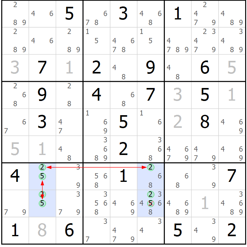 Position des candidats pour la solution de la Gr 1 page 4 du magazine de sudoku Suprême n° 030