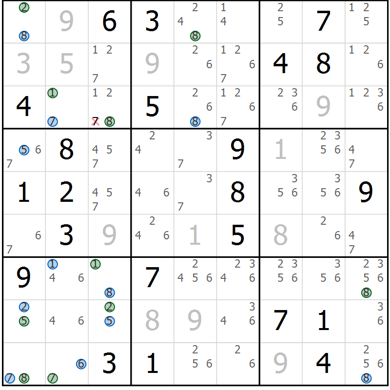 Position des candidats pour la solution de la Gr 10 page 13 du magazine de sudoku Suprême n° 030