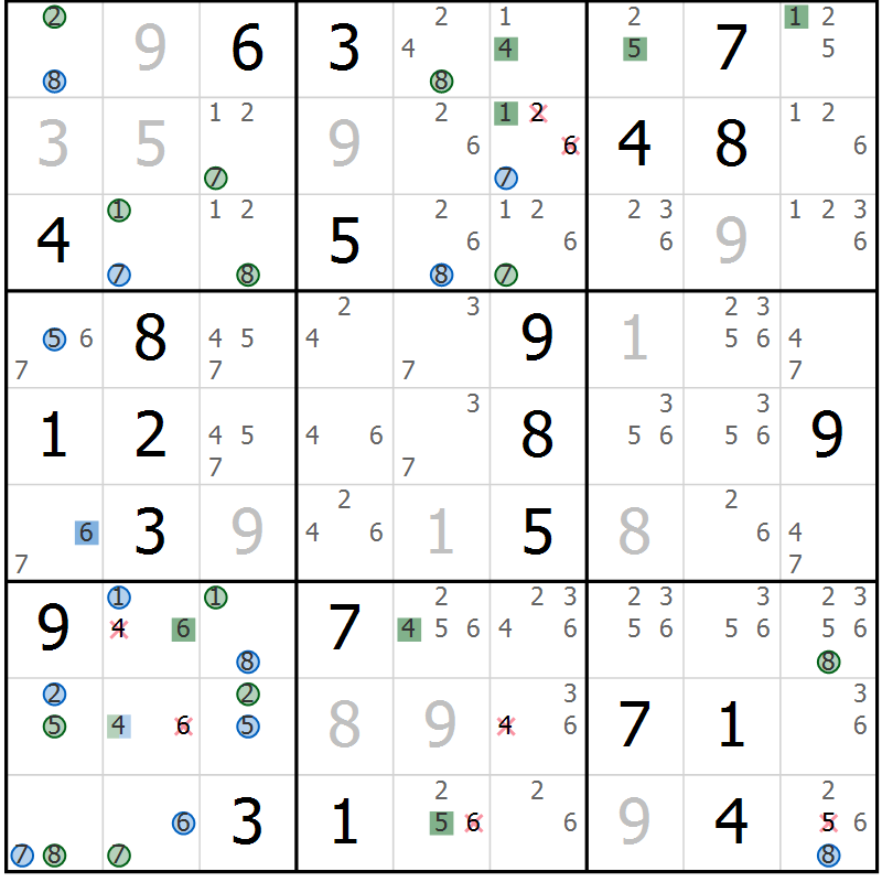 Position des candidats pour la solution de la Gr 10 page 13 du magazine de sudoku Suprême n° 030