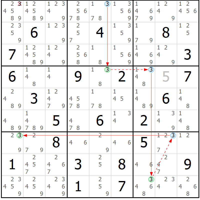Position des candidats pour la solution de la Gr 13 page 16 du magazine de sudoku Suprême n° 030