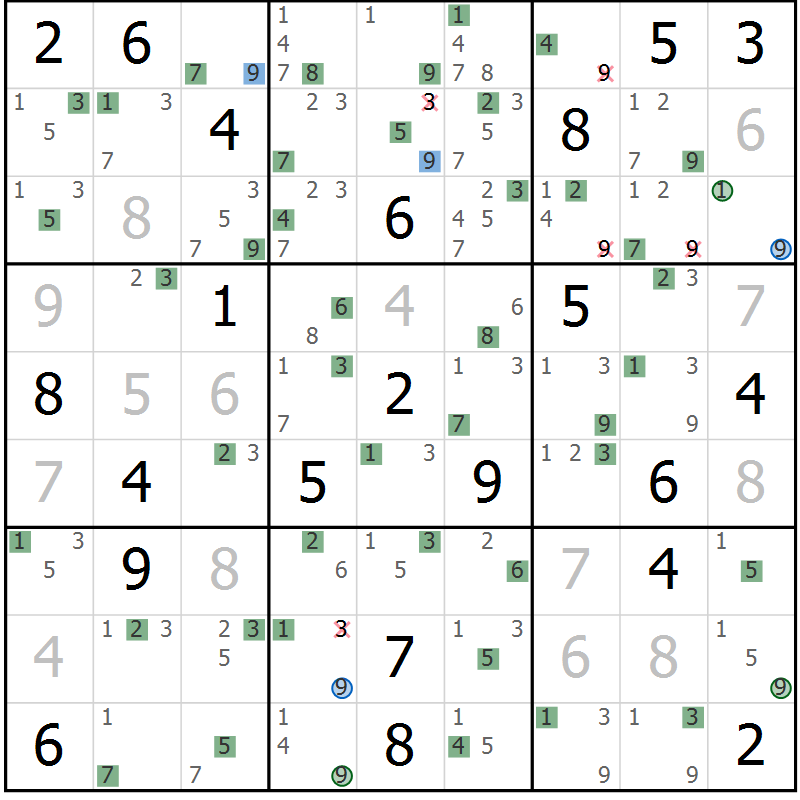 Position des candidats pour la solution de la Gr 14 page 17 du magazine de sudoku Suprême n° 030