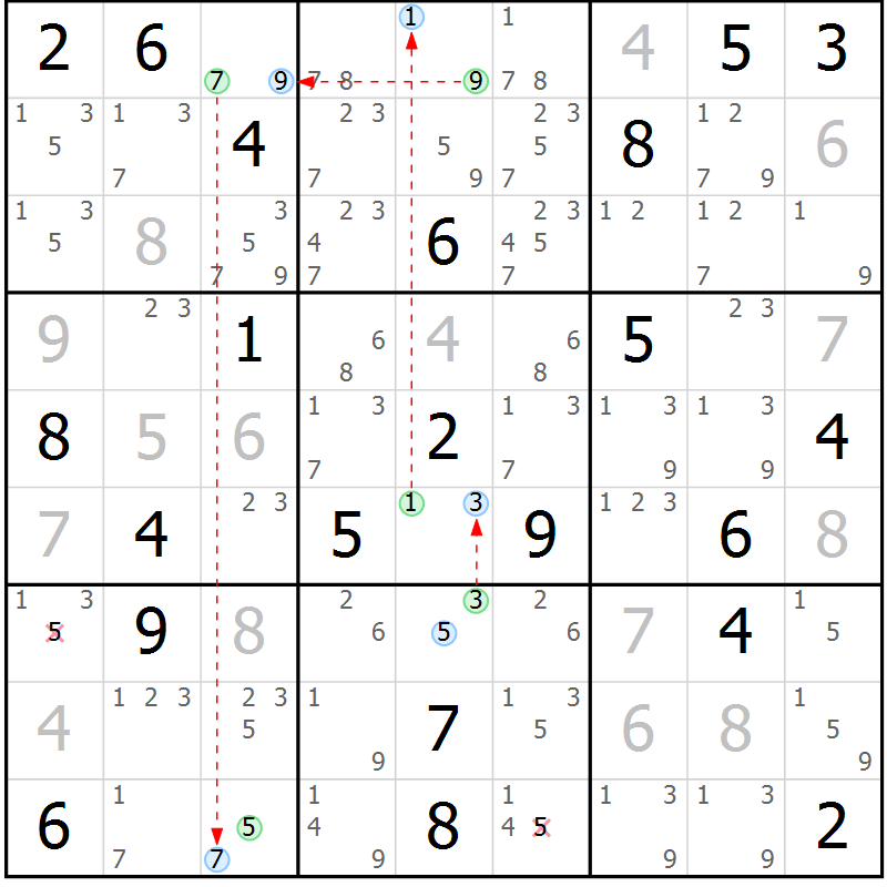 Position des candidats pour la solution de la Gr 14 page 17 du magazine de sudoku Suprême n° 030