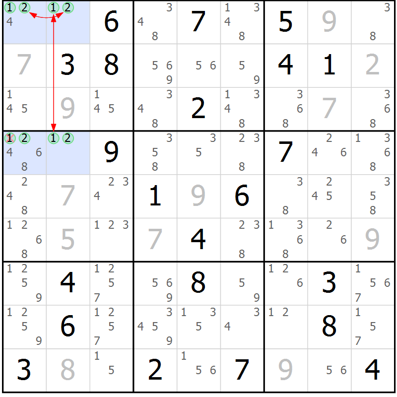 Position des candidats pour la solution de la Gr 15 page 18 du magazine de sudoku Suprême n° 030
