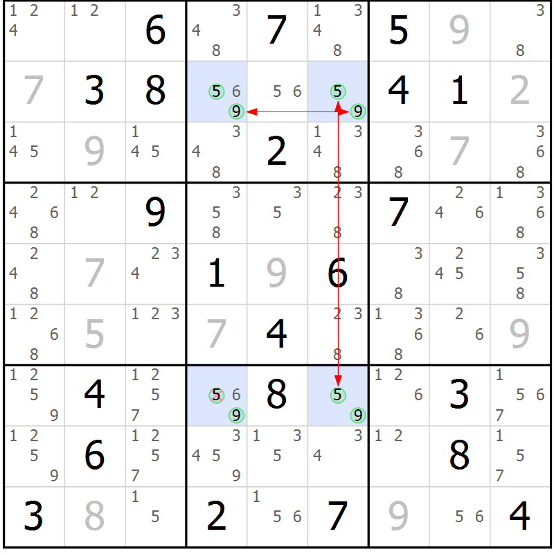 Position des candidats pour la solution de la Gr 15 page 18 du magazine de sudoku Suprême n° 030