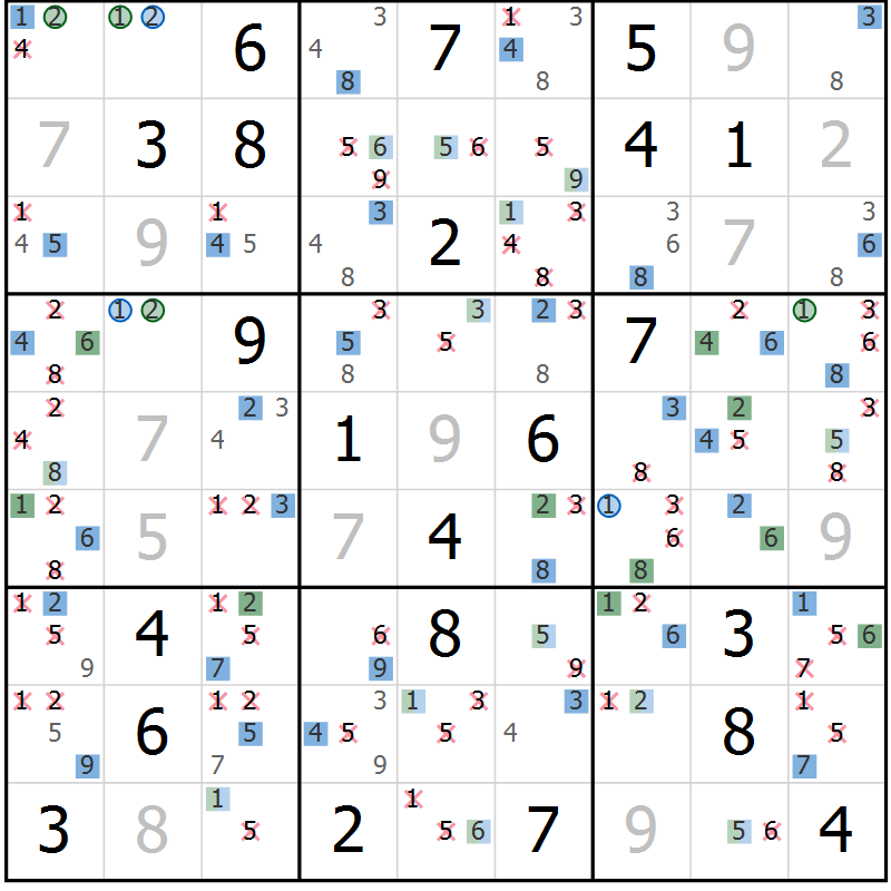 Position des candidats pour la solution de la Gr 15 page 18 du magazine de sudoku Suprême n° 030