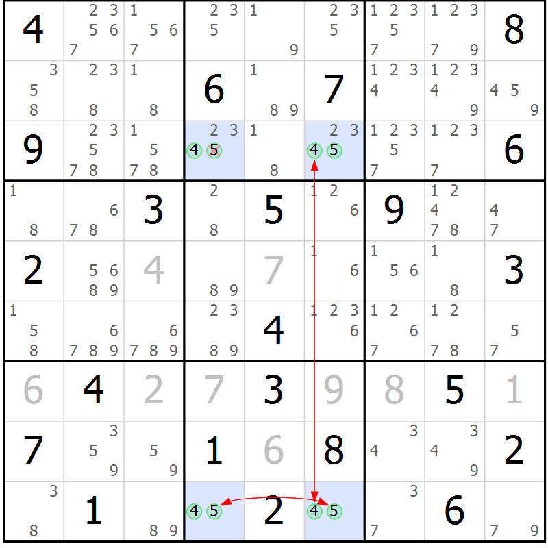 Position des candidats pour la solution de la Gr 16 page 19 du magazine de sudoku Suprême n° 030