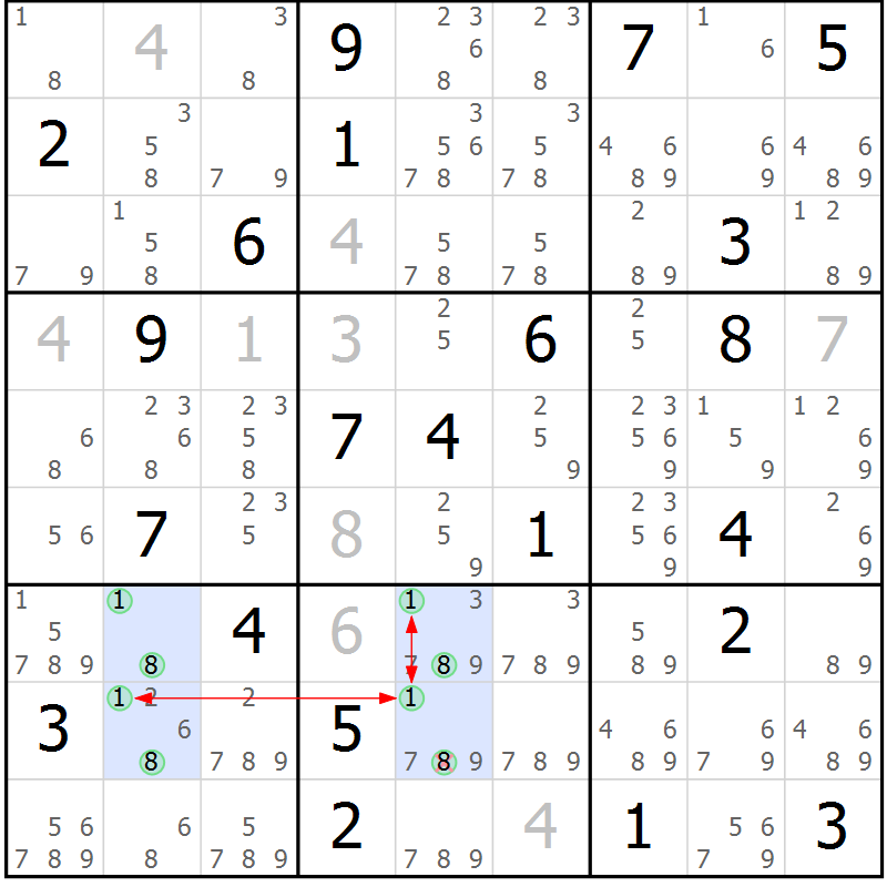 Position des candidats pour la solution de la Gr 17 page 20 du magazine de sudoku Suprême n° 030