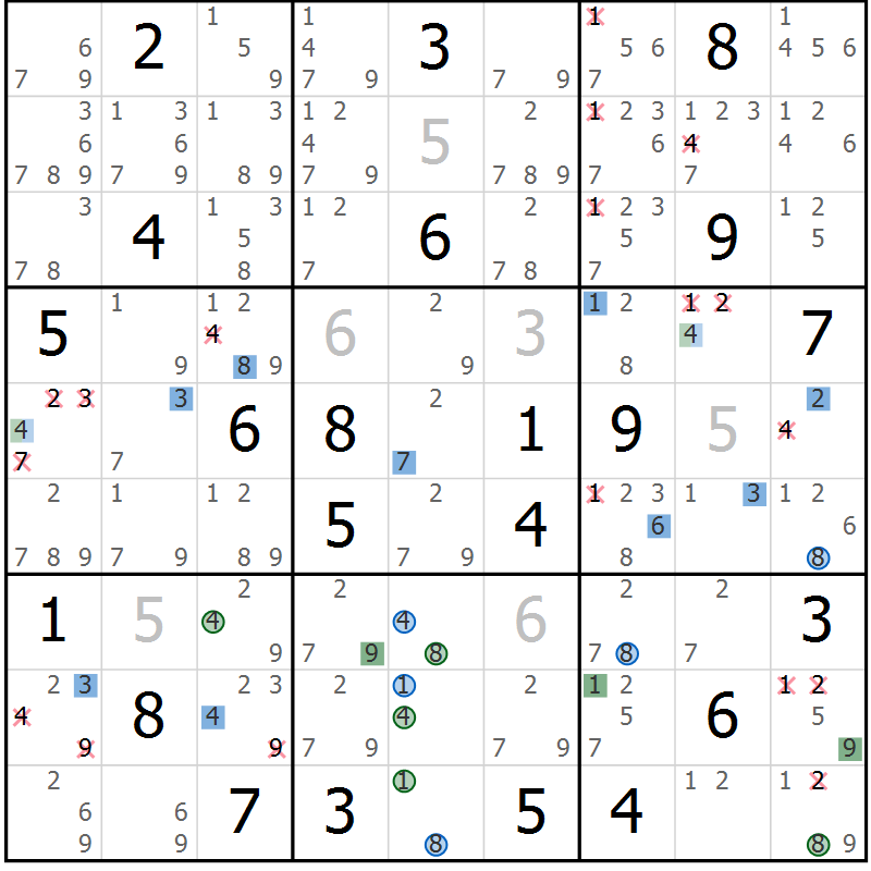 Position des candidats pour la solution de la Gr 19 page 22 du magazine de sudoku Suprême n° 030