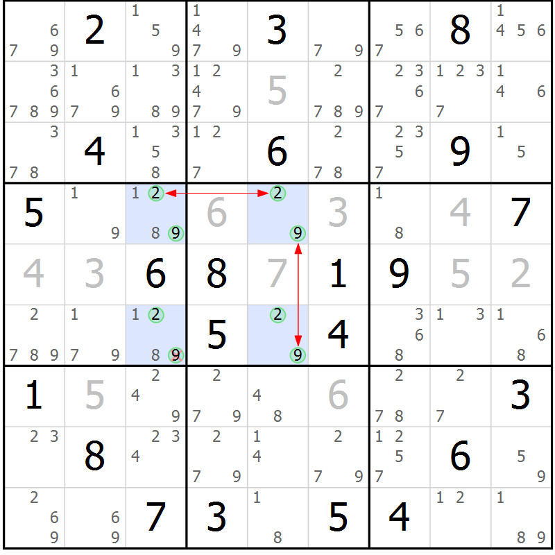 Position des candidats pour la solution de la Gr 19 page 22 du magazine de sudoku Suprême n° 030
