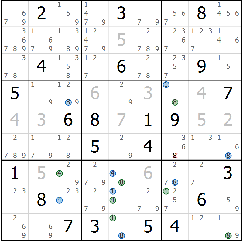Position des candidats pour la solution de la Gr 19 page 22 du magazine de sudoku Suprême n° 030