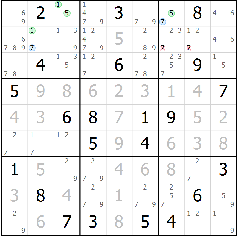Position des candidats pour la solution de la Gr 19 page 22 du magazine de sudoku Suprême n° 030