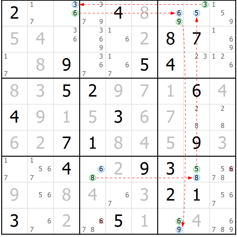 Position des candidats pour la solution de la Gr 2 page 5 du magazine de sudoku Suprême n° 030