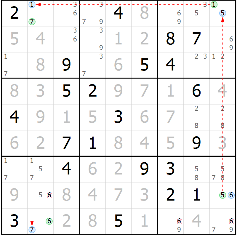 Position des candidats pour la solution de la Gr 2 page 5 du magazine de sudoku Suprême n° 030