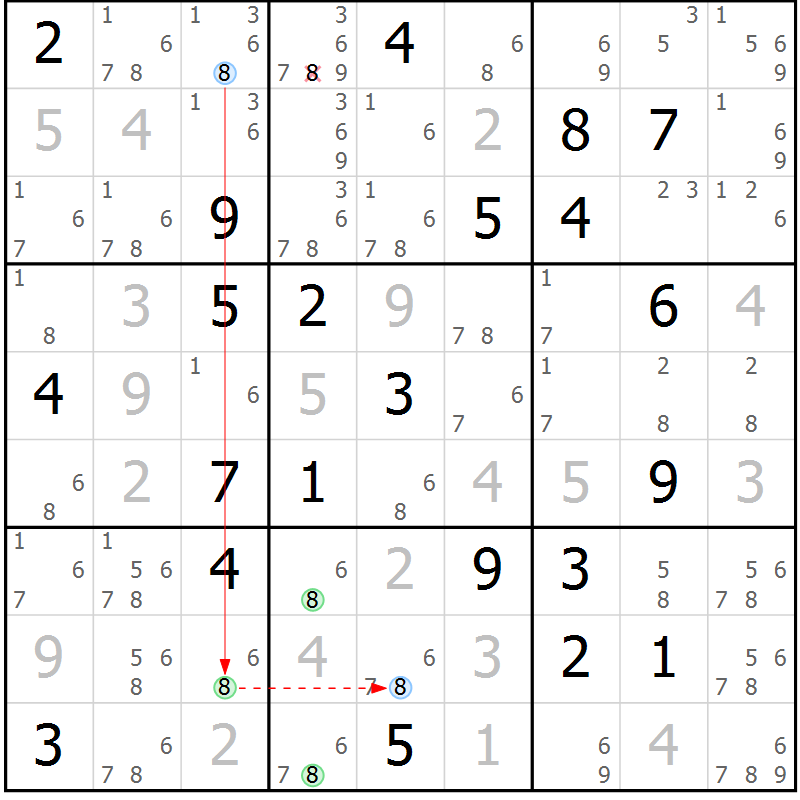 Position des candidats pour la solution de la Gr 2 page 5 du magazine de sudoku Suprême n° 030