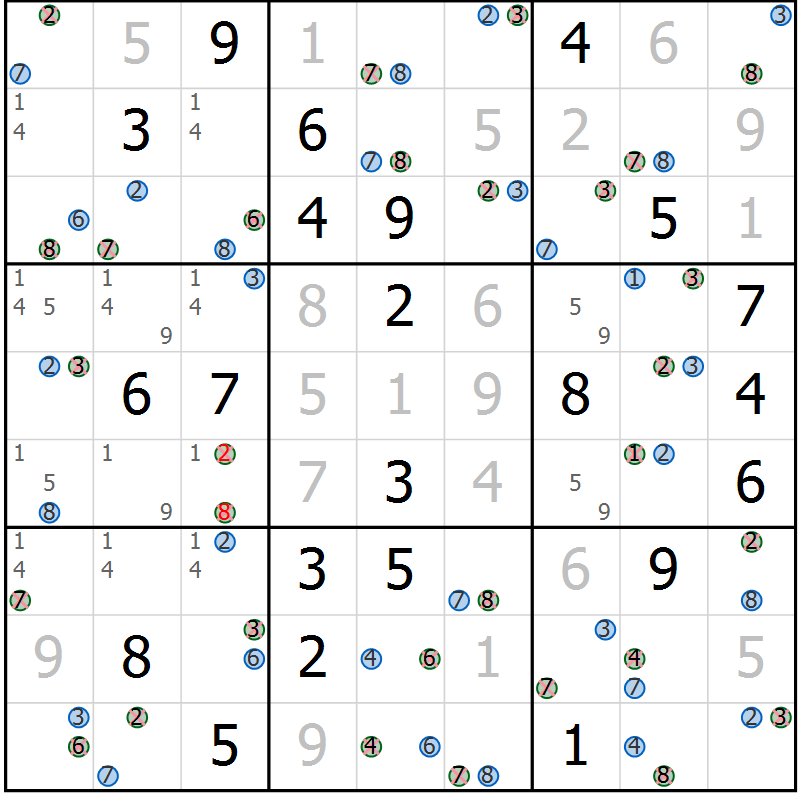 Position des candidats pour la solution de la Gr 20 page 23 du magazine de sudoku Suprême n° 030