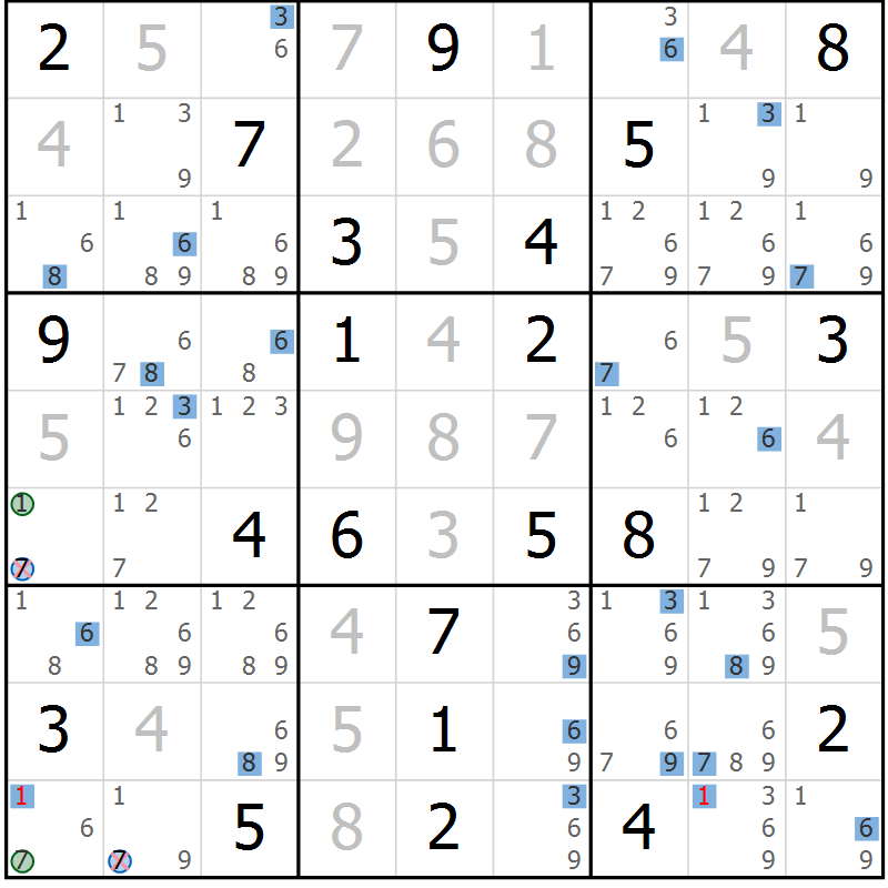 Position des candidats pour la solution de la Gr 21 page 24 du magazine de sudoku Suprême n° 030