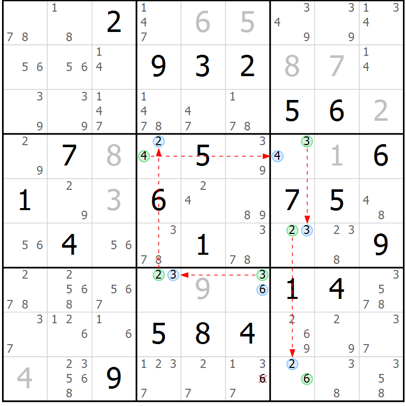 Position des candidats pour la solution de la Gr 22 page 25 du magazine de sudoku Suprême n° 030