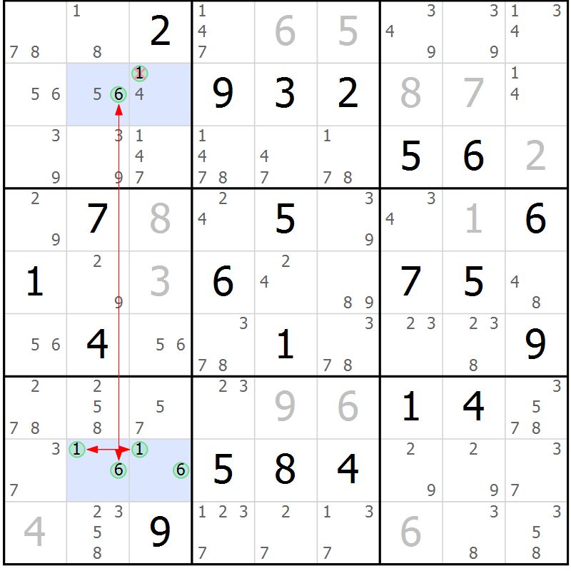 Position des candidats pour la solution de la Gr 22 page 25 du magazine de sudoku Suprême n° 030